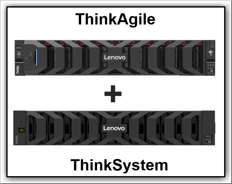 Lenovo ThinkSystem ve ThinkAgile veri merkezi platformu